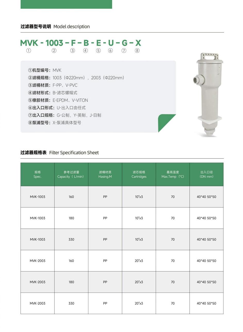 3芯一体过滤器_03.jpg