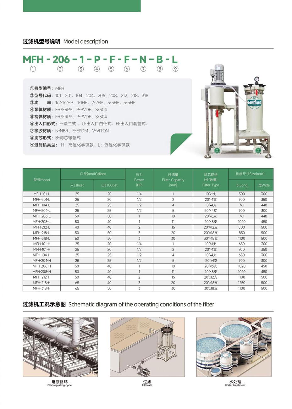化学镍过滤机_03.jpg