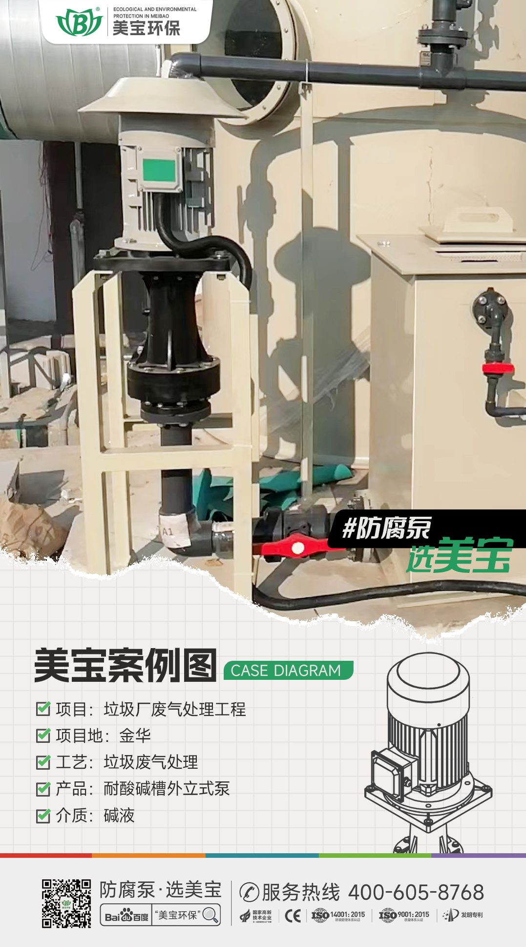 垃圾厂废气塔碱液喷淋用什么泵？